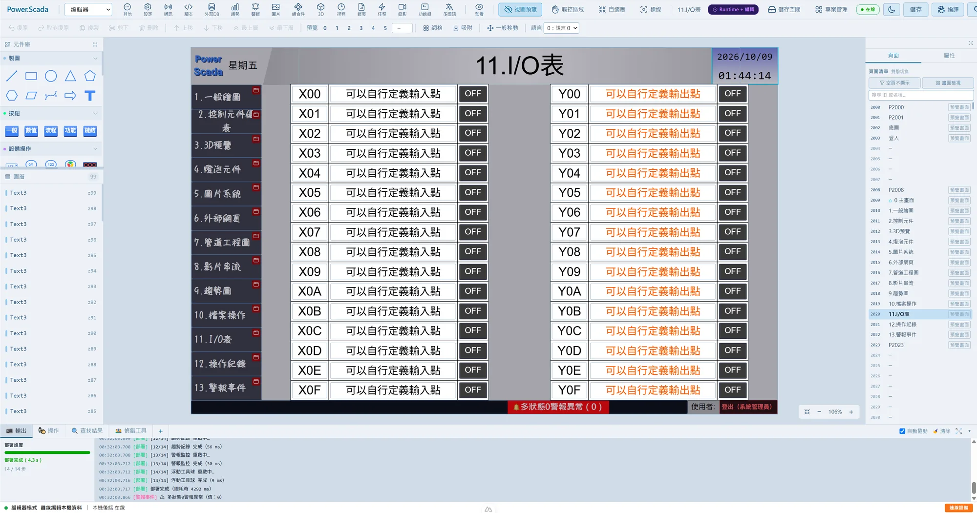 PowerScada 編輯器整體畫面：頂欄、工具列、元件庫、圖層、畫布、頁面與屬性、底部面板、狀態列